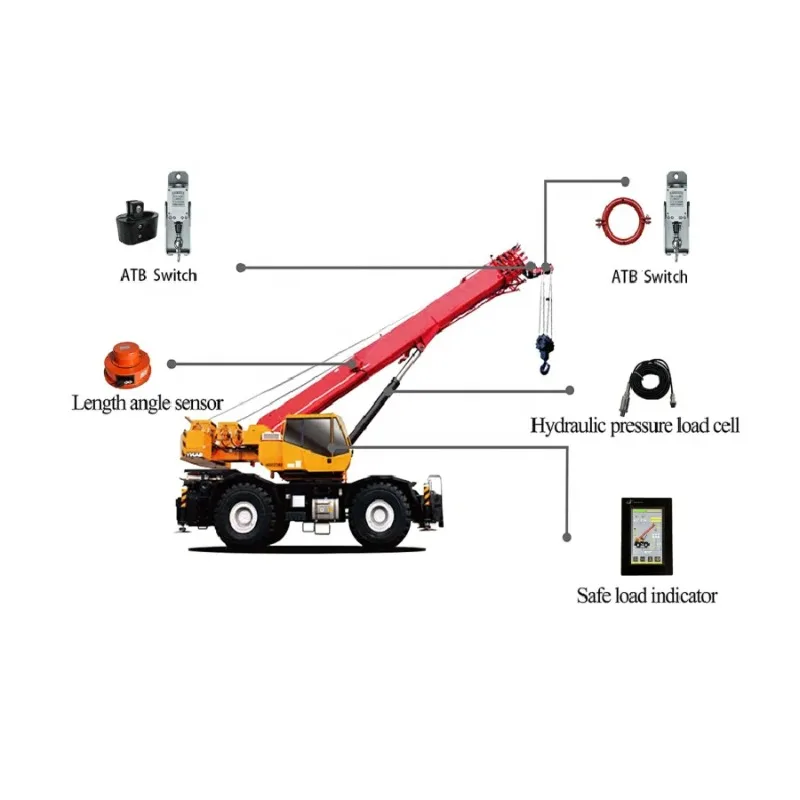 JL-5000 touch screen safety load indicator installed on telescopic crane rough terrain crane mobile crane wind speed