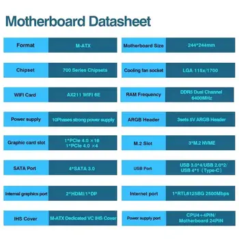 10 best sales Zestaw i9 - №2