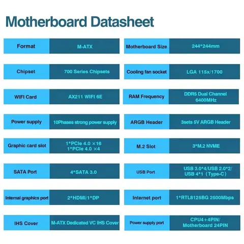 10 best sales किट i9 - №2