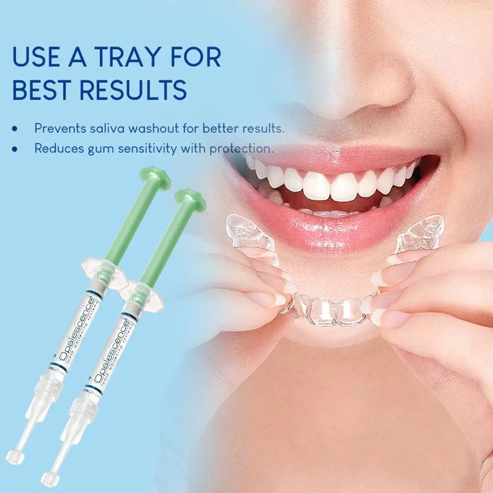 Dental Whitening Gel In A Syringe With A Green Plunger And Mint Flavor For Application To A Tooth Tray During Whitening Sessions