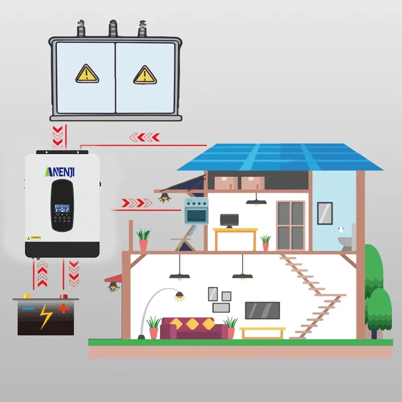 Imagem -05 - Inversor Solar Híbrido Seno Puro Off Grid Inversor Fotovoltaico Mppt Controlador de Carga pv Mppt 48 v 24v 220v pv 55450v dc 110a 45 Quilowatts