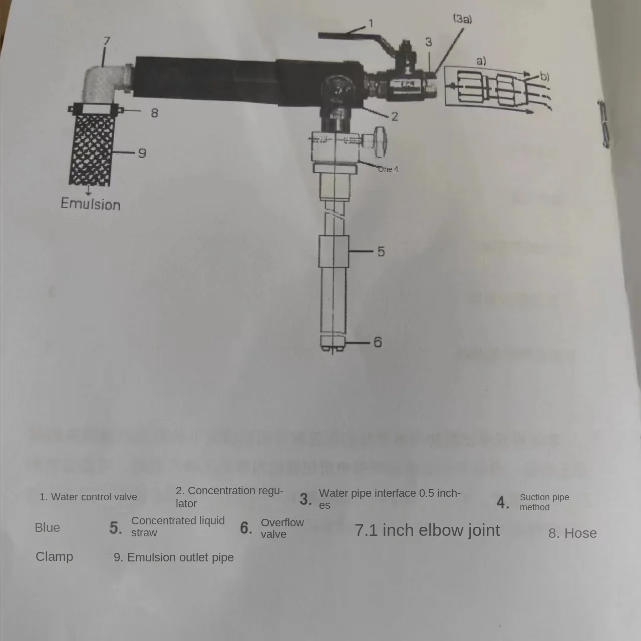 Fluid Mixer CST-M07  Metal Working Fluid Coolant Mixing Proportioner