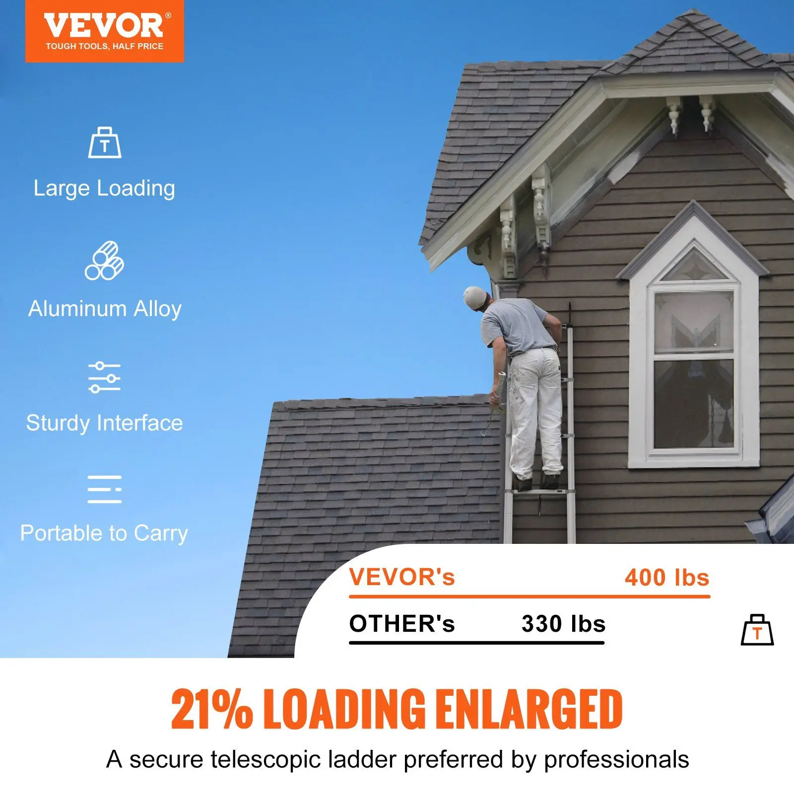 سلم تصغير محمول بطول 15 قدمًا من الألومنيوم بزر واحد سعة 400 رطل مع أقدام غير قابلة للانزلاق محمولة للمنزل RV #2