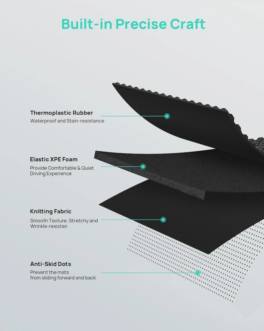 HALO BLK tappetini per auto Design per Tesla Model Y 2024-2020 protezione per tutte le stagioni per fodere per pavimenti in TPE a doppio strato