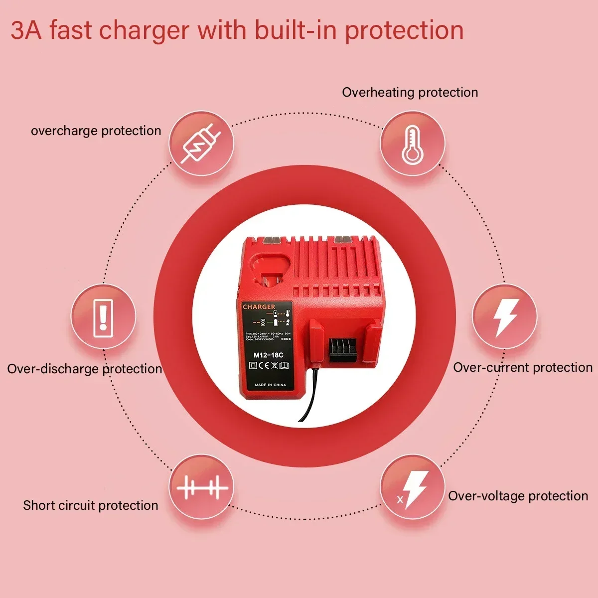 For Milwaukee M12-18C Dual Port Multi-Voltage Li-Ion Battery M12 M18, Li-Ion Replacement 3A 12V 14V 18V Rapid Charger US/EU PIUG