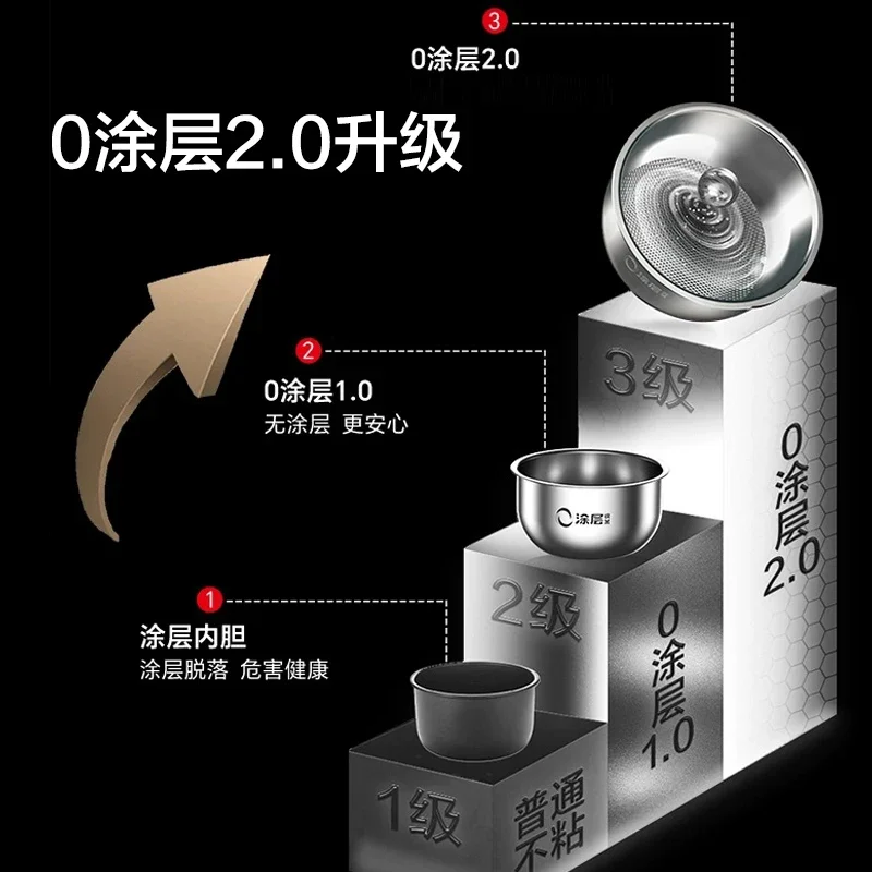 316L الفولاذ المقاوم للصدأ خزان داخلي جهاز طهي الأرز 4L غير المغلفة سعة كبيرة 0 المغلفة جهاز طهي الأرز لمدة 3 إلى 4 أشخاص نمط جديد