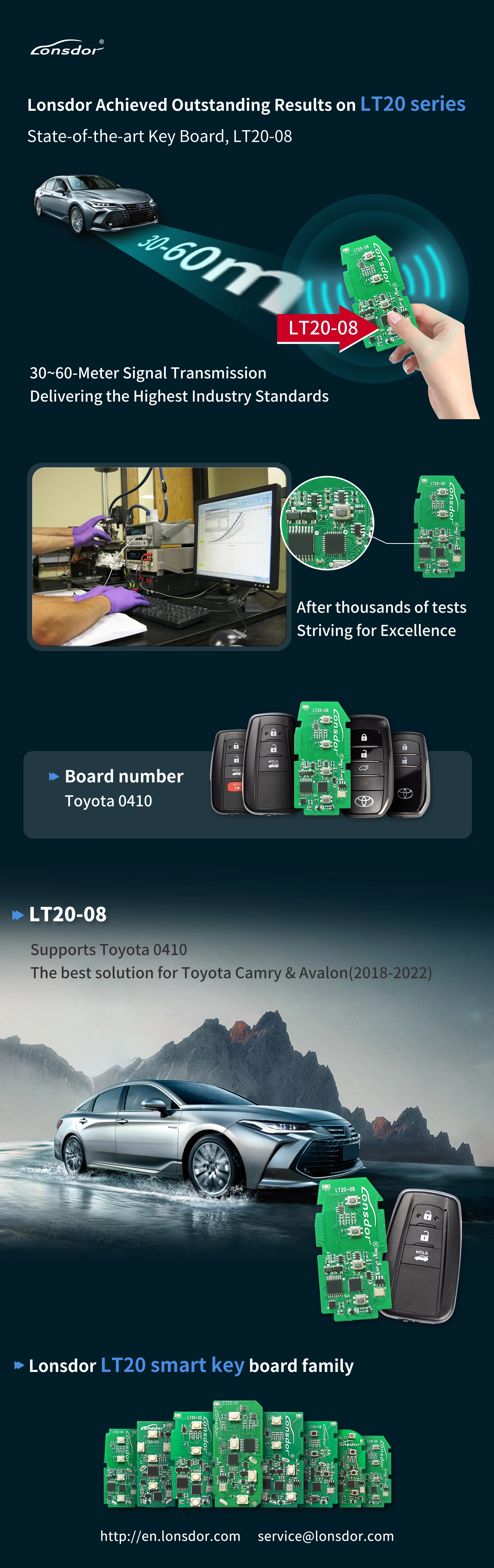 Lonsdor LT20 8A+4D Smart Key LT20-01 LT20-02 LT20-03 LT20-04 LT20-05 LT20-06 LT20-07 LT20-08 LT20-10 Unterstützt K518 K518ISE KH100+ – Detail 15