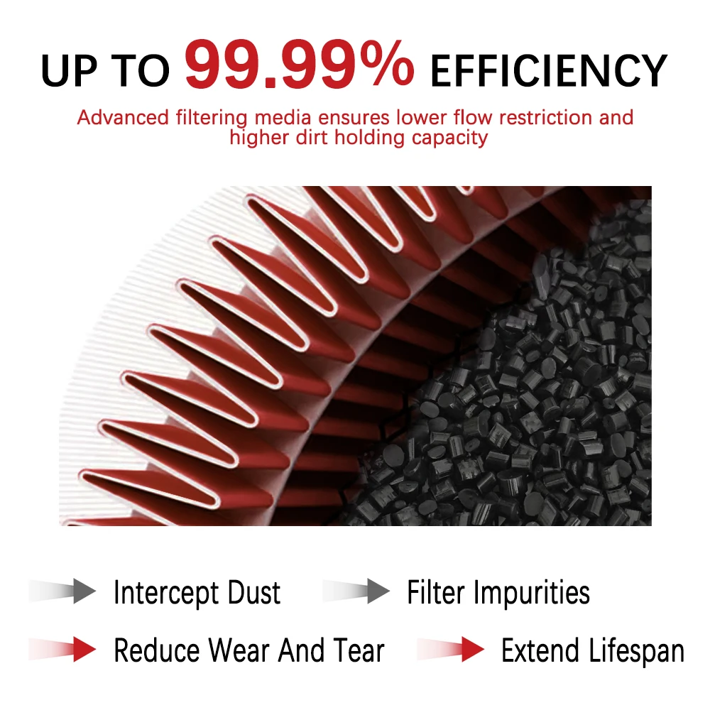 Air Filter Cleaner Replacement Motorcycle Parts Accesorios Moto For HYOSUNG GV 125 AQUILA 125 2005-2006 Air Filter Element