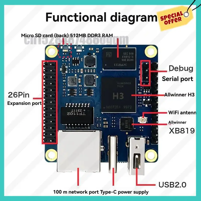 -ABJZ H3 Zero Wukongpi لوحة تطوير وحدة 256 ميجابايت/512 ميجابايت لوحة واحدة للكمبيوتر تطوير لينكس رباعية النواة مفتوحة المصدر #5