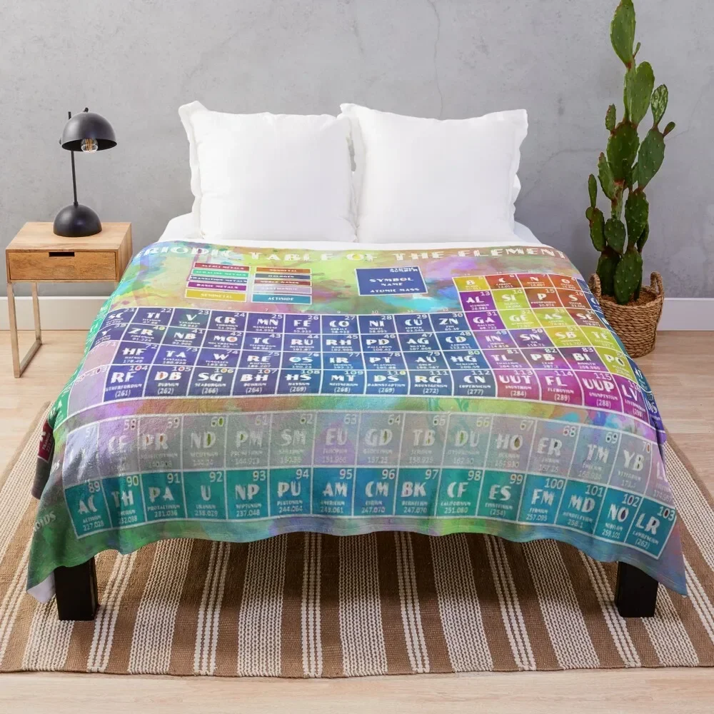 periodic table of the elements 6 Throw Blanket Flannel Soft Sofa Throw Sofas Blankets