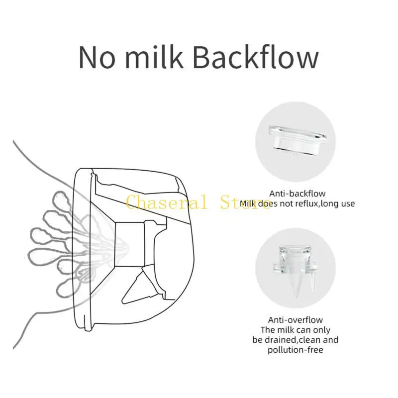 E7CE مضخة الثدي الكهربائية بدون استخدام اليد يمكن ارتداؤها التلقائي كوب الثدي حليب الأطفال جامع USB قابلة للشحن