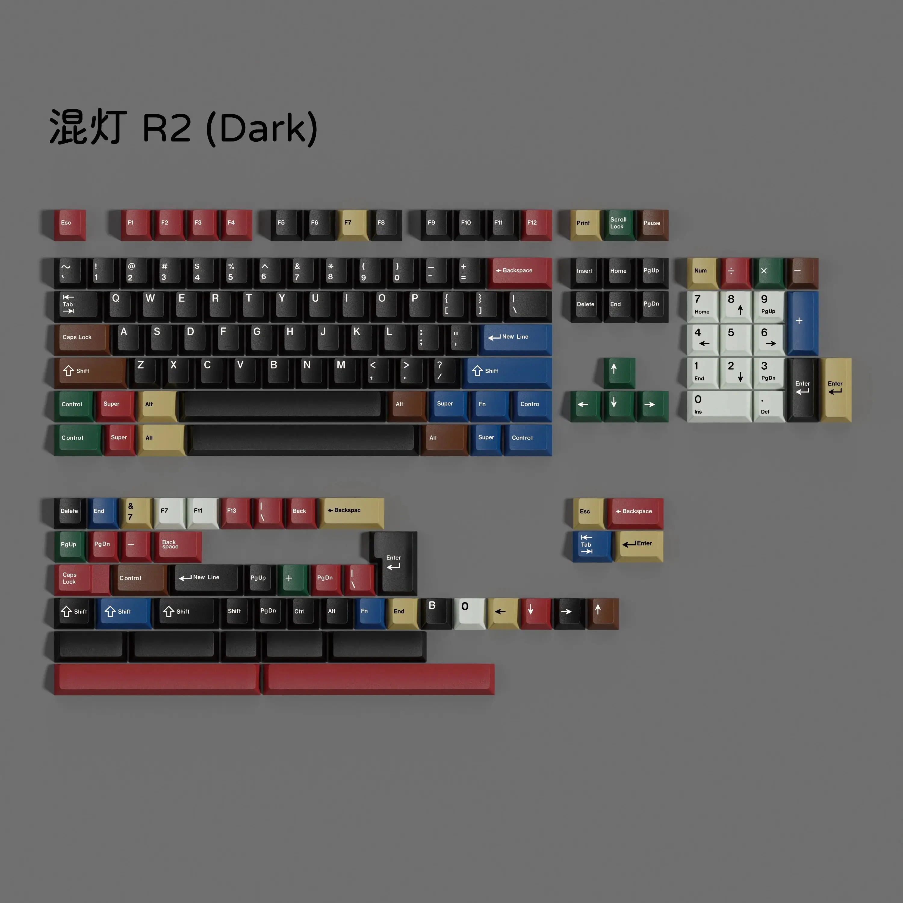 PBT Retro Mixed Lights R1 R2 Keycaps Set Cherry Profile Keycap Dye Sublimation Key Caps For MX Switch Keyboard Split Spacebar