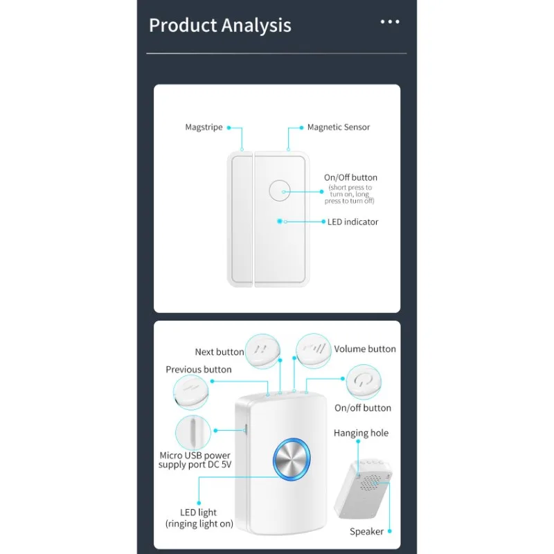 Pro Home Use Refrigerator Door Opener Freezer Sensor Anti-Theft Alert System Supermarket Store Doorbell Window/Magnetic Alarm
