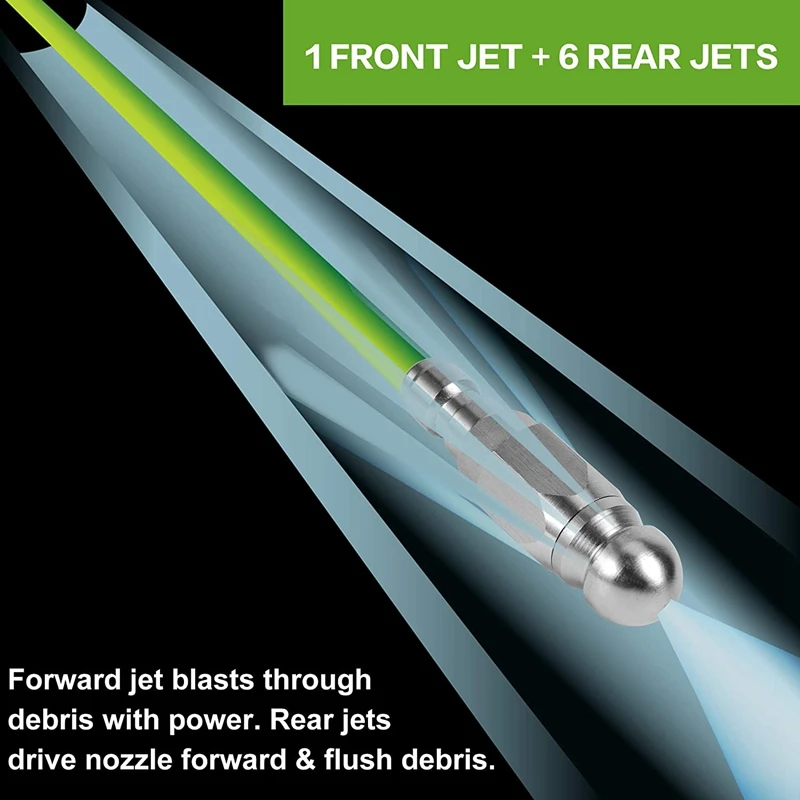 Buse de jet d\'égout pour nettoyeur à pression avec raccord rapide de 1/4 de pouce, dissolvant de sabots de vidange, 1 jet avant et 6 Jets arrière