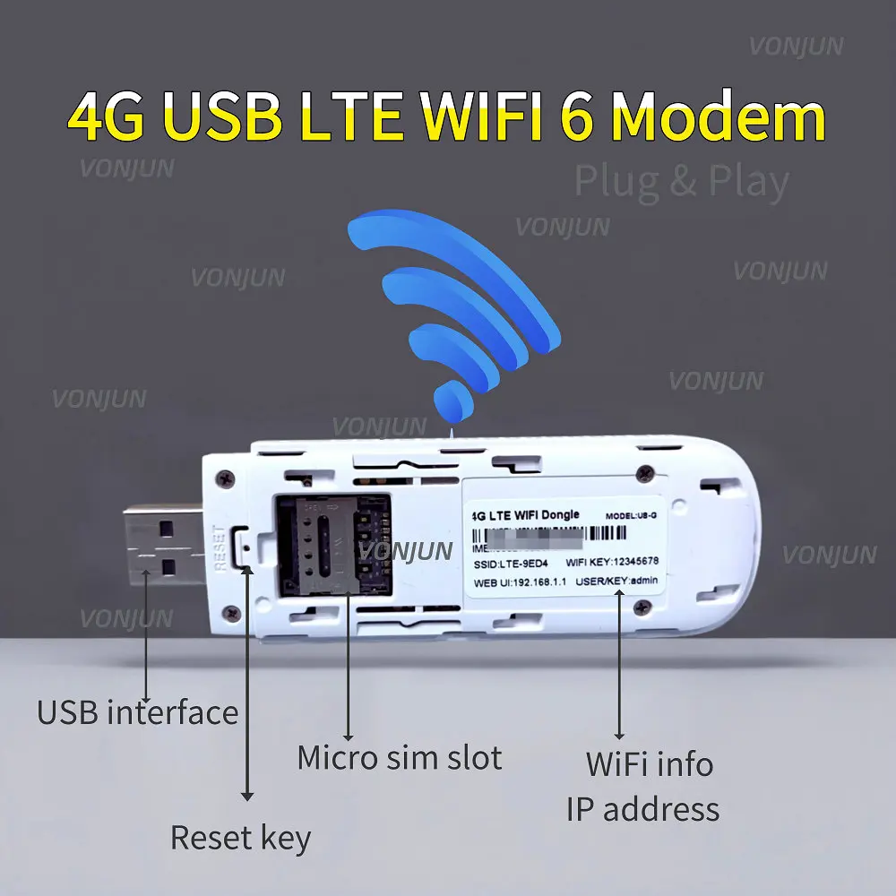 SIMカードスロット付き4G WIFI6ドングル LTEモバイルホットスポット ポケットWIFI バンドロック グローバルU8