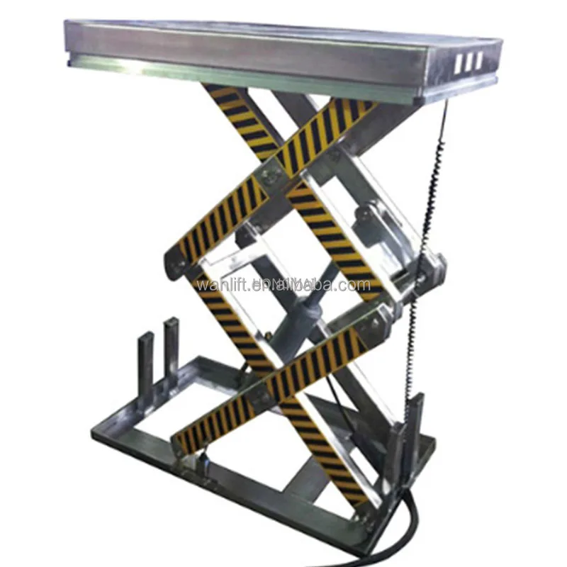 

Full Electric Remote Control Stainless Steel Hydraulic Scissor Lift Table