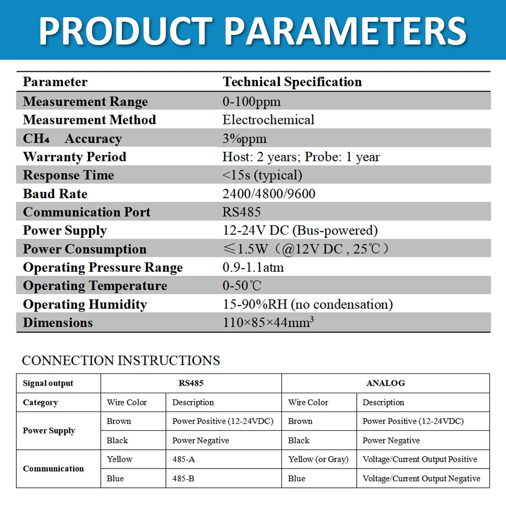 CH4 가스 센서 모듈 0-100ppm 고정밀 유독 가스 메탄 농도 감지기 송신기 전기화학적 DC12-24V