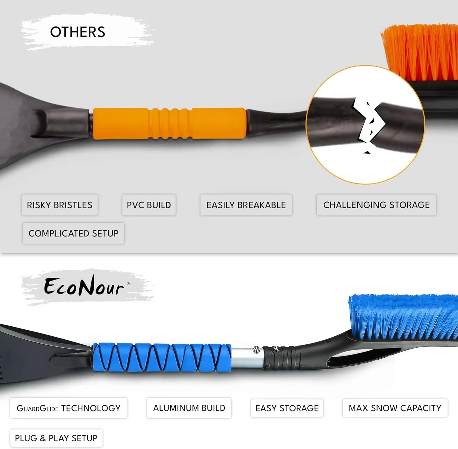 27-inch autosneeuwborstel en ijskraberset met afneembaar ontwerp voor het reinigen van de wintervoorruit