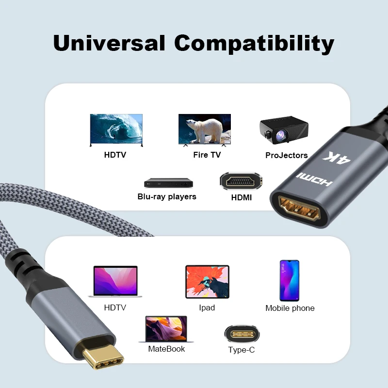 USB C to HDMI-Compatible Cable 8K 4K Type C to HDMI 2.1 Thunderbolt 3 4 to 8K60Hz 4K120Hz for iphone 15 MacBook Galaxy Pixelbook