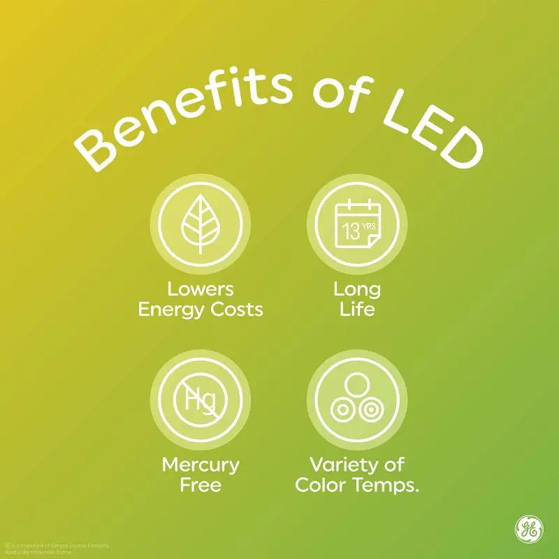 16ft LED Color Changing Light Strip RGB 16 Colors with Remote Music Sync Dimmable Flexible Tape Lights for Bedroom TV Backlight