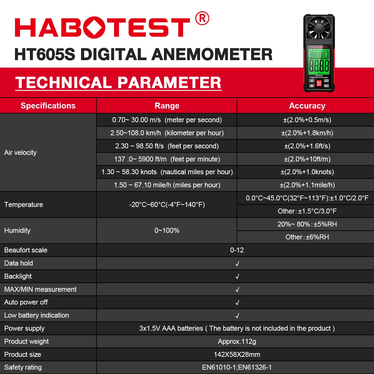 HABOTEST HT605 605s مقياس شدة الريح الرقمي المحمولة سرعة الرياح متر Windmeter LCD الخلفية عرض درجة الحرارة مقياس الرطوبة
