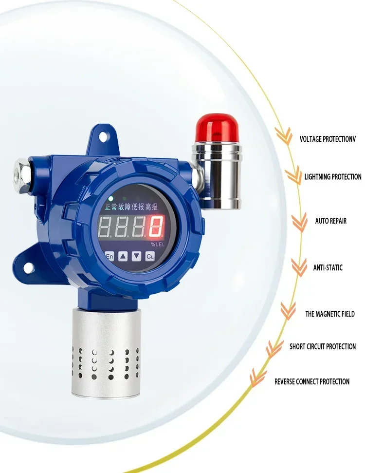 high sensitivity digital dust alarm air quality dust detector 4-20ma output pm2.5 detector