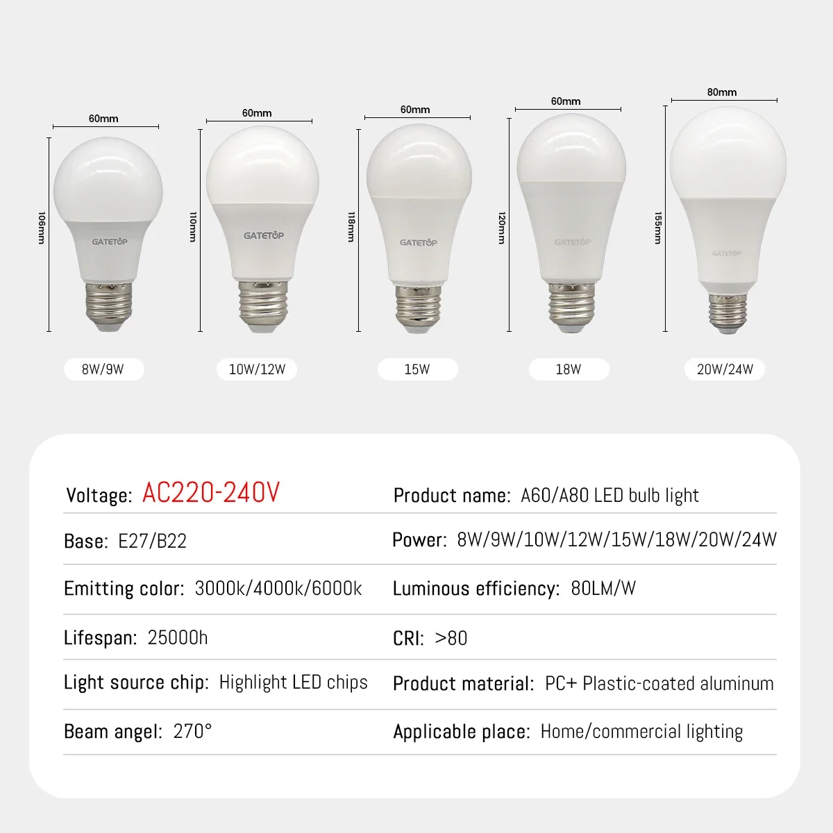 Lámpara de luz diurna para decoración Interior de oficina, bombilla Led A60 sin parpadeo, E27, B22, 15 piezas, 18W, 20W, 24W