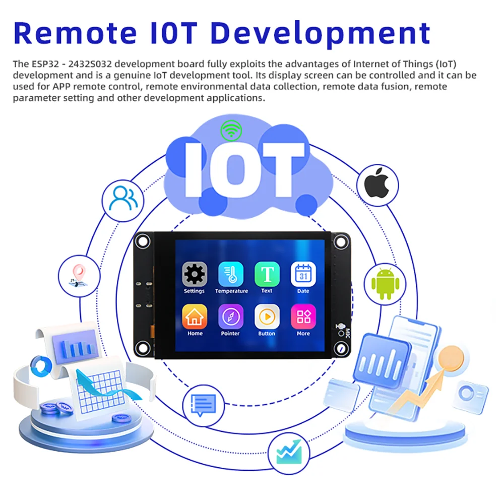 Picture 7: DeepSeek AI Voice Chat Robot ESP32-S3 2.8inch 240*320 LCD TFT Touch Screen Display Module For XiaoZhi Arduino LVGL