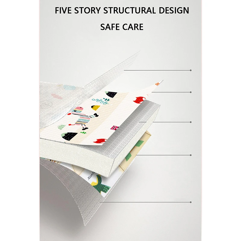 아동용 아기 놀이 매트, 교육용 장난감, 크롤링 카펫, 게임 활동, 체육관 놀이터, 양면 인쇄, 어린이 깔개, 폼 바닥