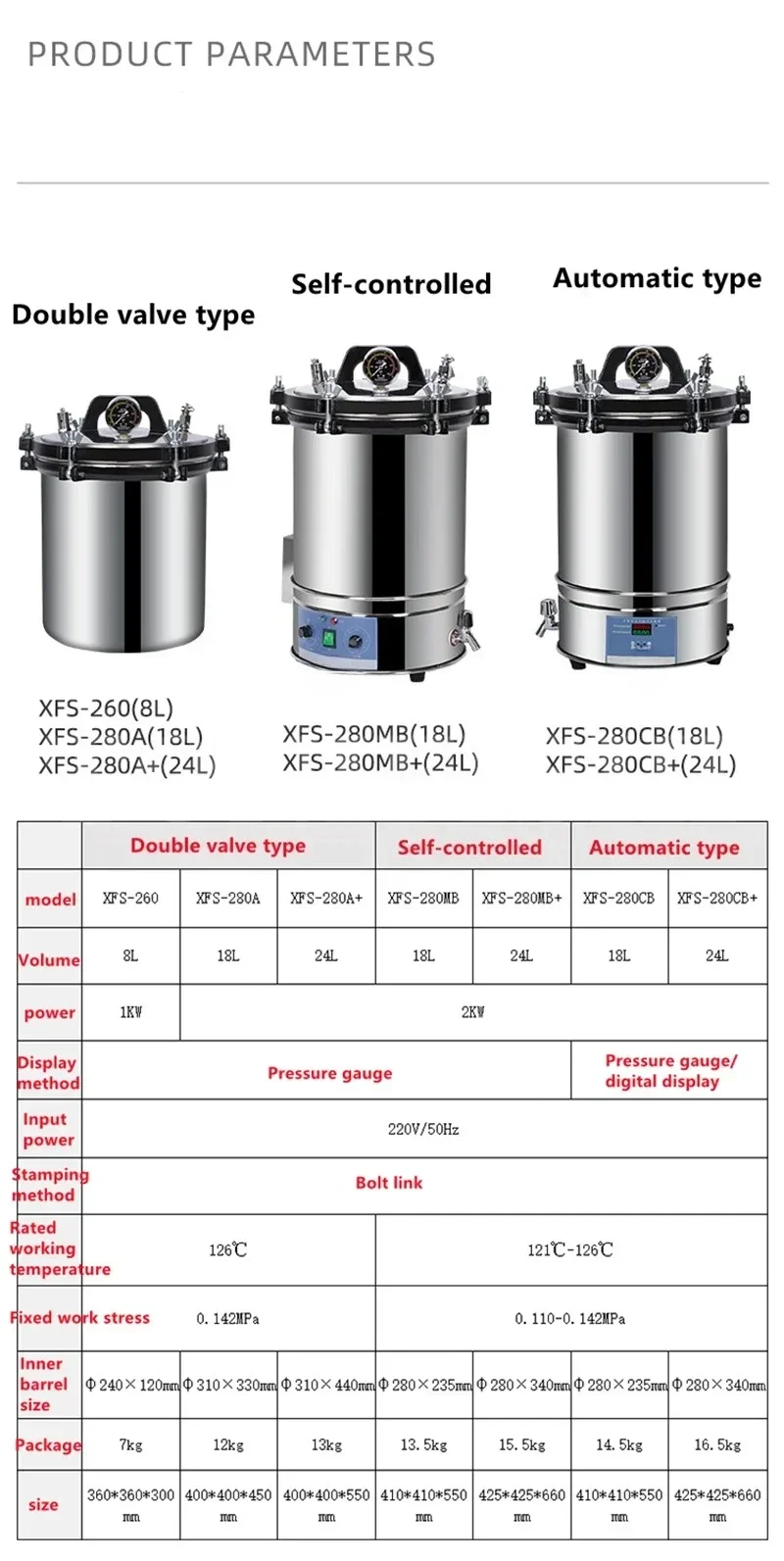 LHS-18B Stainless Steel Steam Sterilizer Laboratory High Temperature Sterilizer Pressure Gauge / Digital Display Sterilizer 18L 6