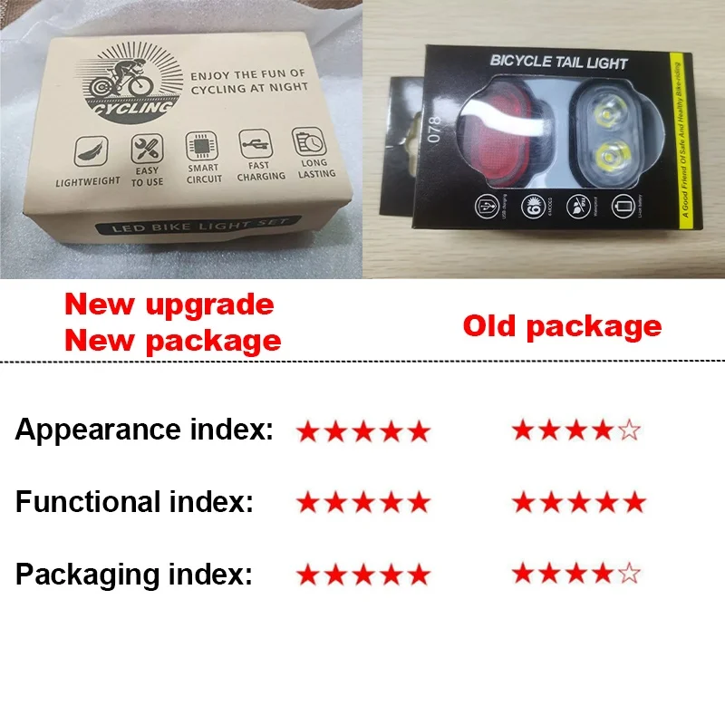 BUCKLOS Bike Light Set Rechargeable Rear Light Front Lamp Waterproof Riding Headlight USB MTB Taillight Led 1PC Cycling Parts