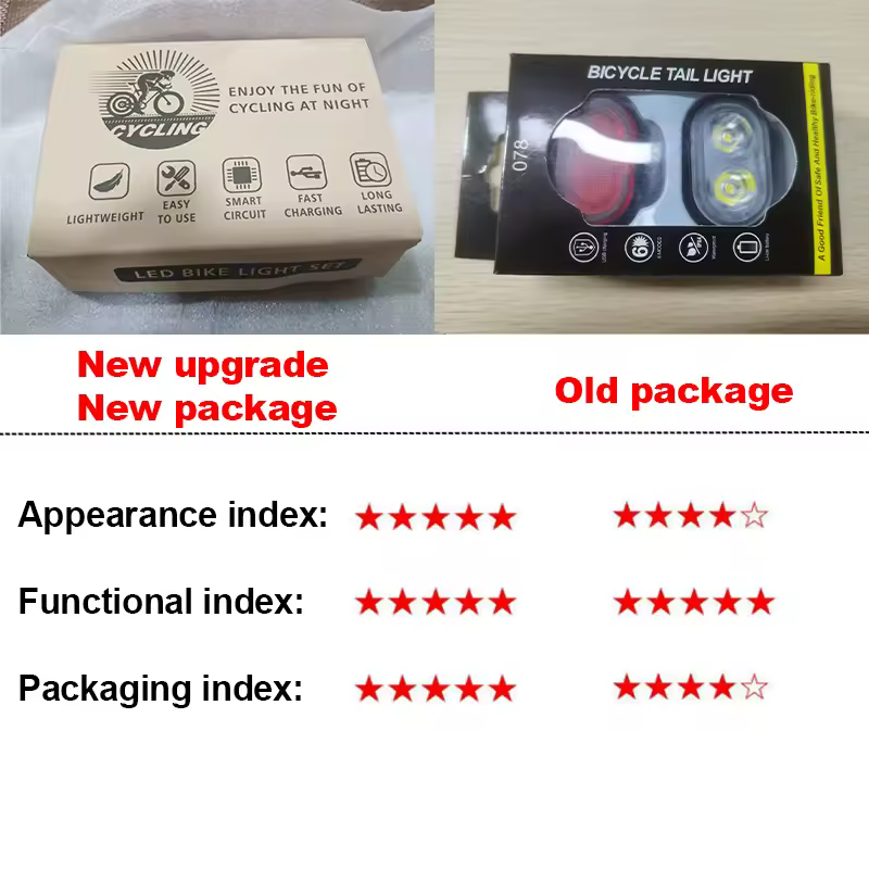 BUCKLOS Bike Light Set Rechargeable Rear Light Front Lamp Waterproof Riding Headlight USB MTB Taillight Led 1PC Cycling Parts - Image 2