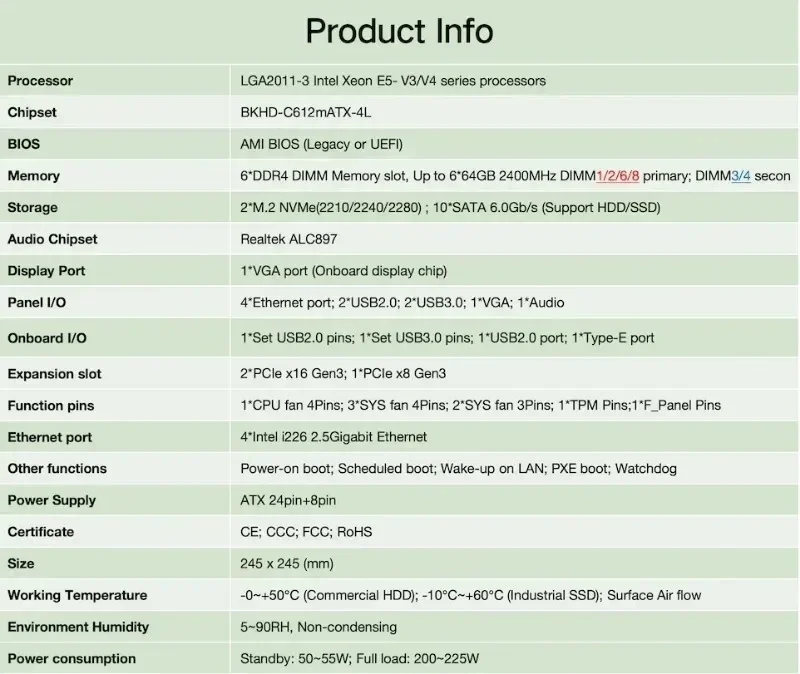 اللوحة الأم C612 Nas تدعم LGA2011 6 * DDR4 DIMM 10 * SATA 3.0 2 * NVME 4 * i226 2.5G لتقوم بها بنفسك خوادم جدران الحماية آلات افتراضية أجهزة توجيه