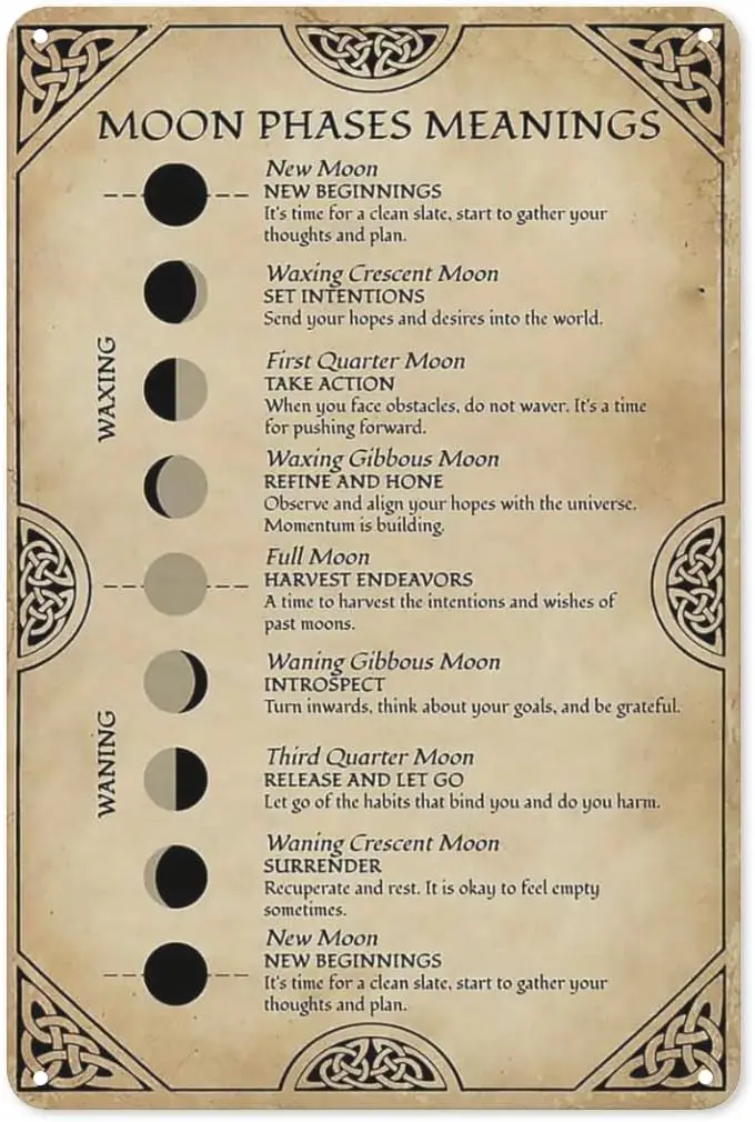 Metal Sign Moon Phases Meanings Witchery Tin Sign Bar Home Decoration New Year Sign The Best Gift for Parents, So That Children