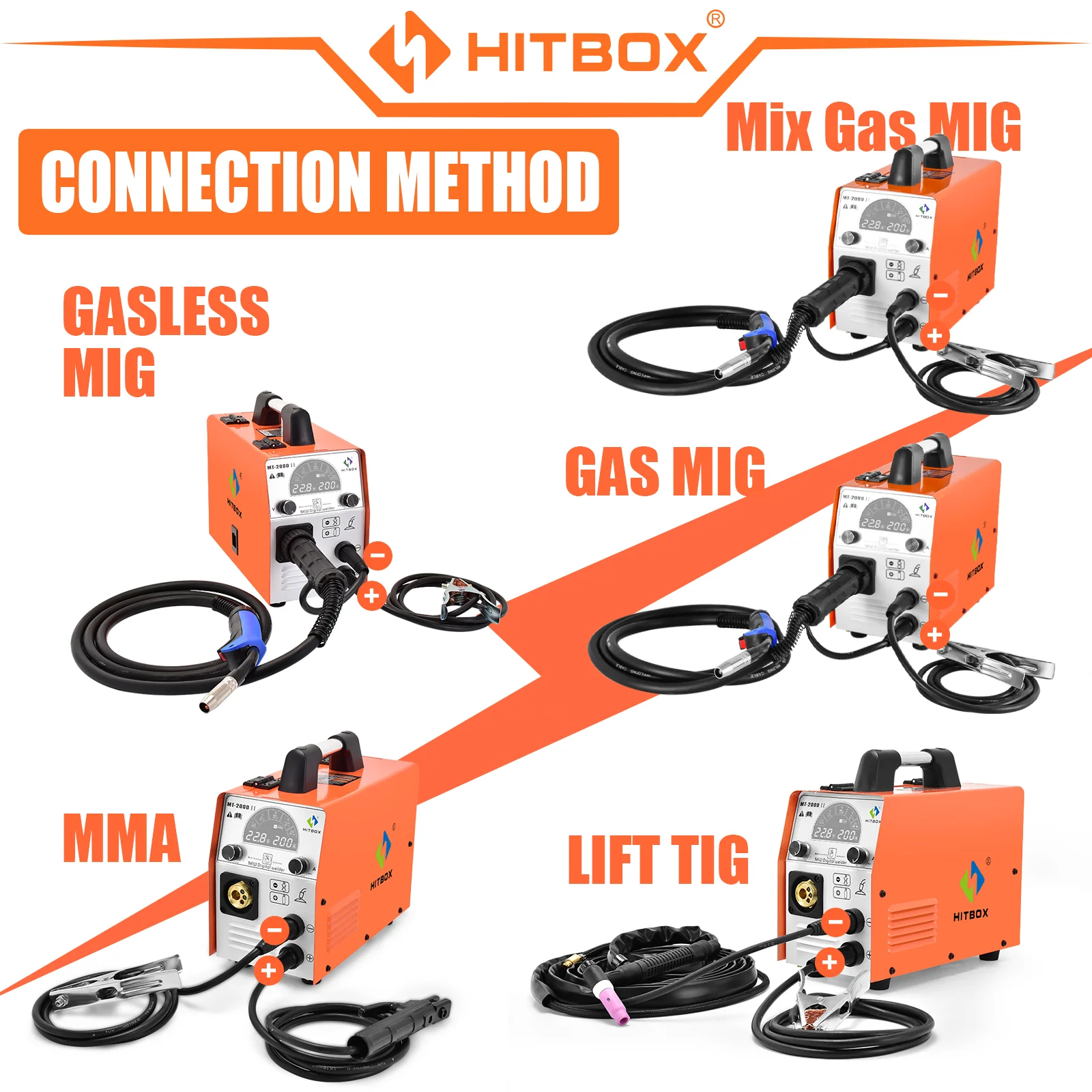 Máquina de solda semiautomática Hitbox Mig, 5 em 1 MT2000, Inversor IGBT com Mig Gás Gasless, Ferramentas MMA TIG Soldador