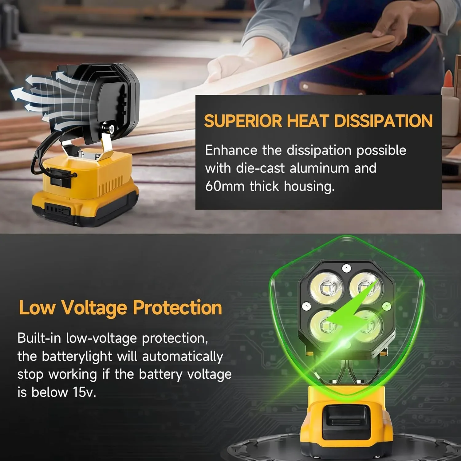 Hot sale Work Light For Dewalt 20V Battery,40W 6000LM Flashlight,Flood Light,20V Battery Cordless Work Light 120°Adjustable