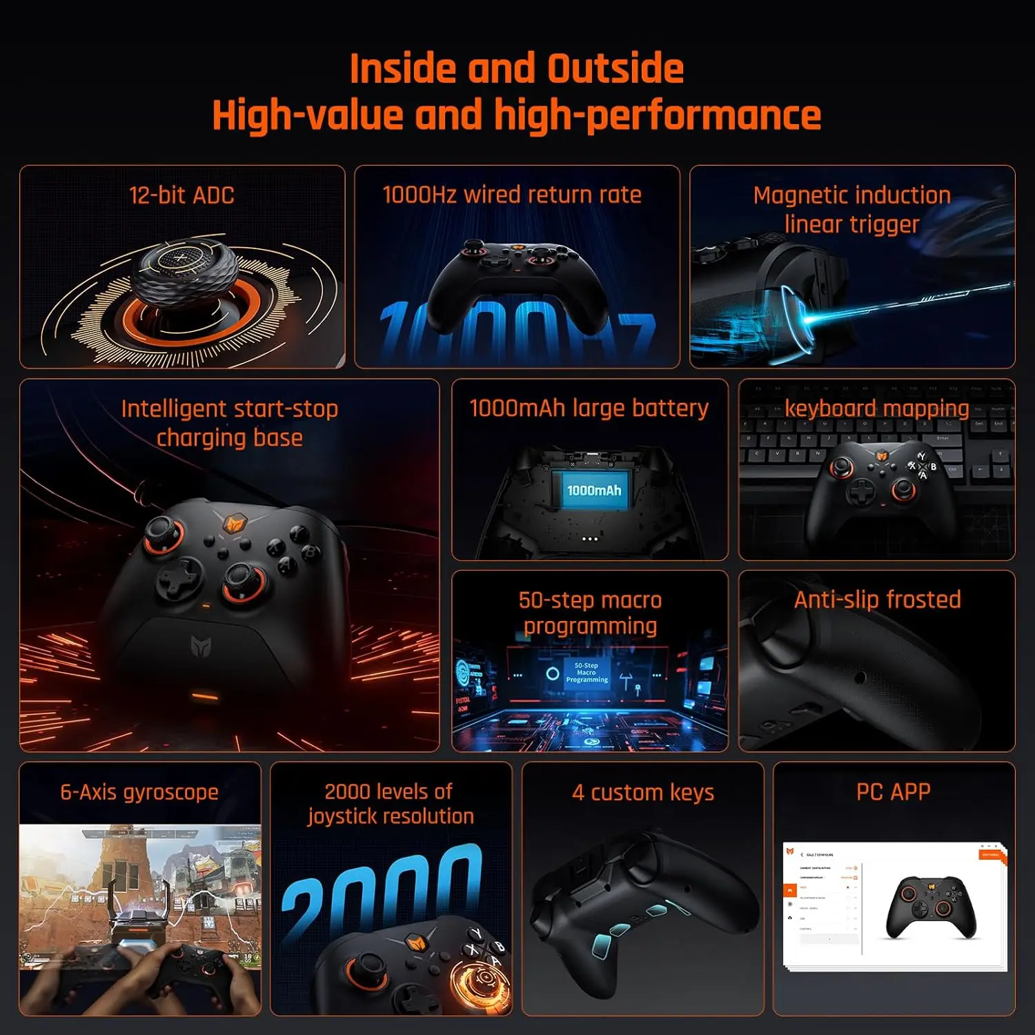 Original BIGBIG Won New Gale controlador de juego inalámbrico gatillo Bluetooth Gamepad con cargador para Switch PC iOS Android