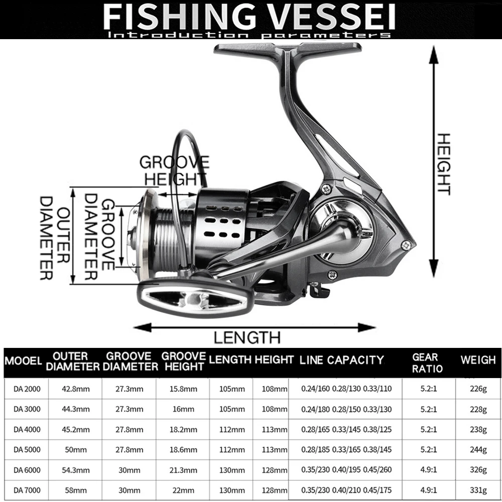 High-quality Rotating Reel 7000-2000 Series Metal Wire Cup Gear Ratio 5.2:1 Left Right Hand Interchangeable Stable Labor-saving