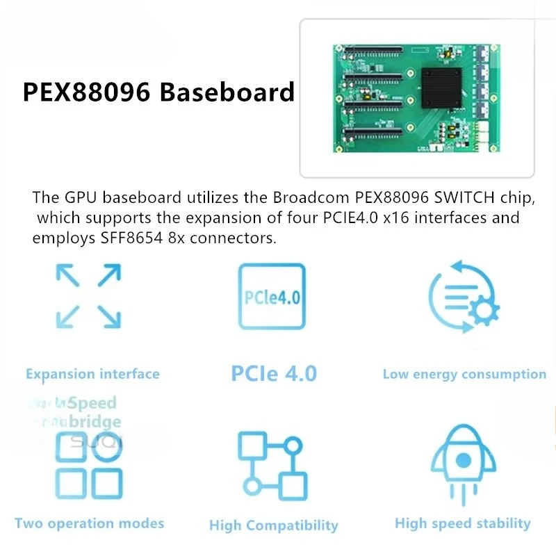New AI GPU Server Micro-ATX Expansion Baseboard PEX88096 2 Switch PCI-E 3.0 DDR4 SATA 8 DIMM Low Power