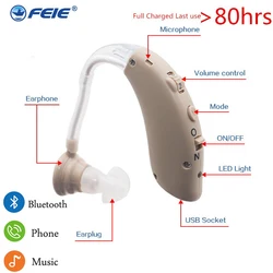 2024 NEW Rechargeable Wireless Bluetooth Hearing Aid For Sound Amplifiers, Digital Hearing AIDS For The Elderly With Severe loss