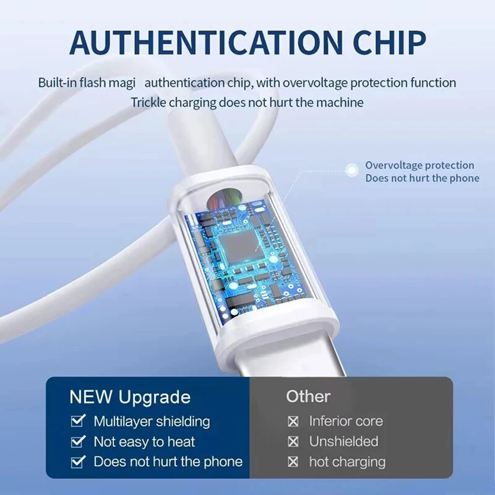 30W USB A To Type C Cable For Samsung Galaxy s8s10 Htc Xiaomi Huawei android phone 2A Fast Charging Charger Cable Accessories 1M