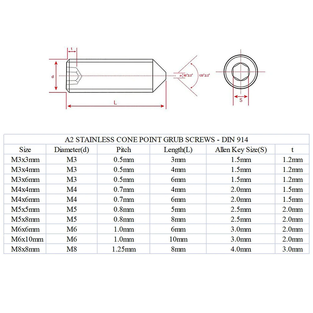 304 Aço Inoxidável Cone Ponto Grub Parafusos, Hex Soquete Set, Kit Parafuso, M5-M8, Fixadores de Hardware, 250Pcs