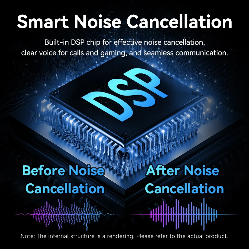 Звуковая карта Vention USB аудиоинтерфейс внешний микрофон 3,5 мм аудиоадаптер для ПК ноутбука PS4 гарнитура корпус из алюминиевого сплава