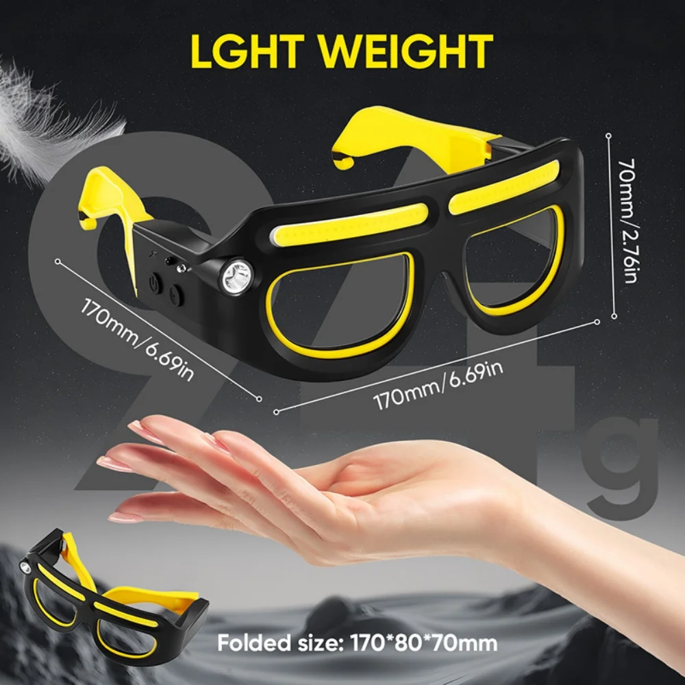 LED Headlamp Glasses Rechargeable USB Charging Motion Sensor Safety Goggles Work Light for Fishing Camping Night Running Repair view 3