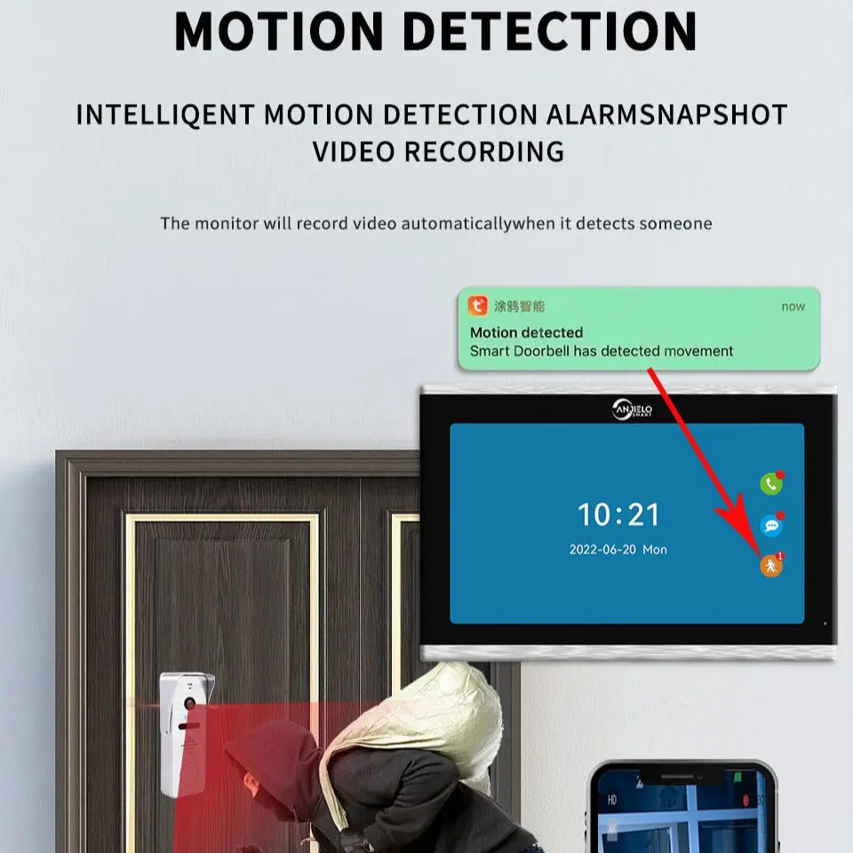 1080P Tuya Smart Wifi Video Intercom In Private House Security Protection Apartment Intercom System For Home Metal Doorbell