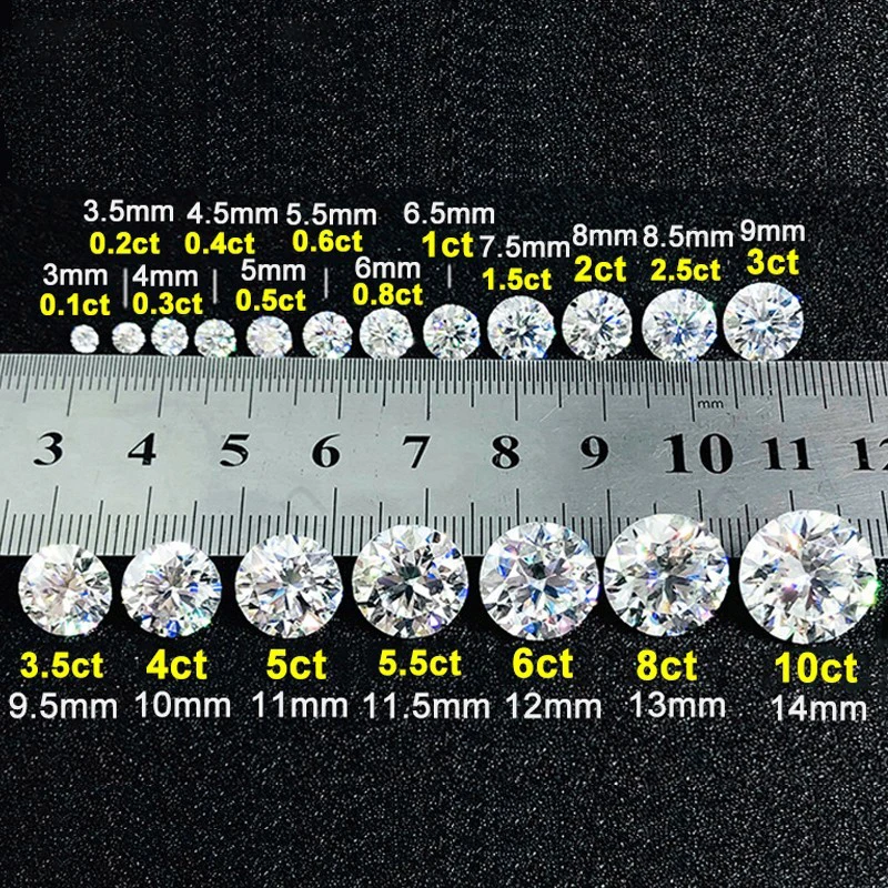 LioraGem Platinum PT950 1-2 Carat Moissanite Pendant Classic Milgrain-edge Necklace Wedding Christmas Charm Fine Jewelry Gift