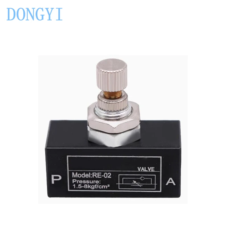 One-way Throttle Valve RE RE-01 RE-02 RE-03 RE-04