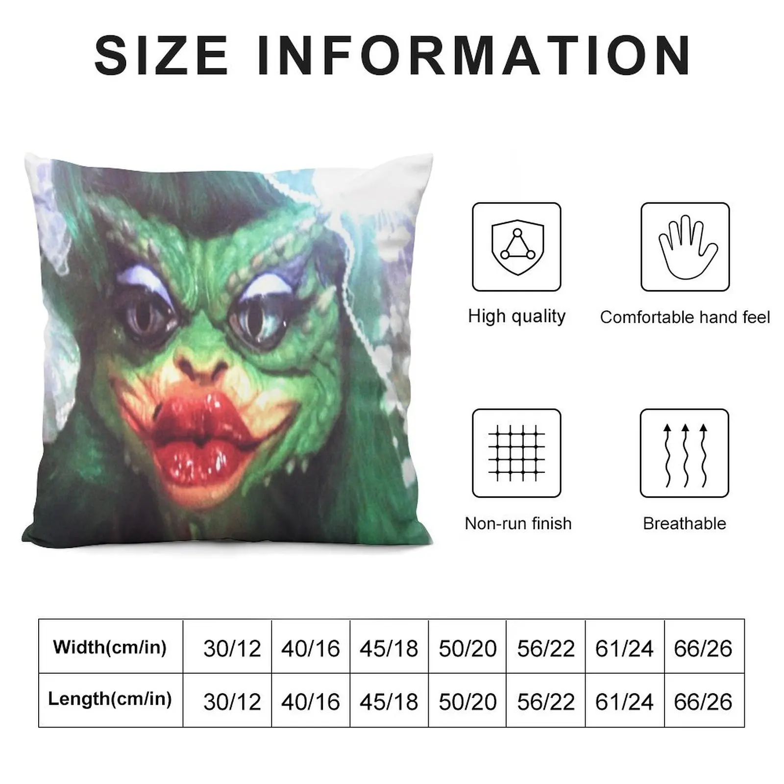 Gremlin Greta Throw Pillow Cushion Covers For Living Room christmas ornaments 2025 pillow