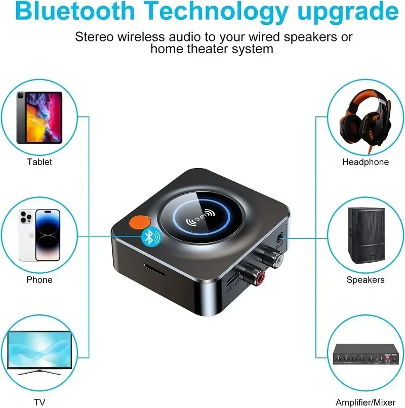 

New Wireless Car kit Bluetooth Audio Wireless NFC Bluetooth 5.1 Receiver Car NFC Stereo AUX 3.5mm Jack RCA Optical Adapter TV