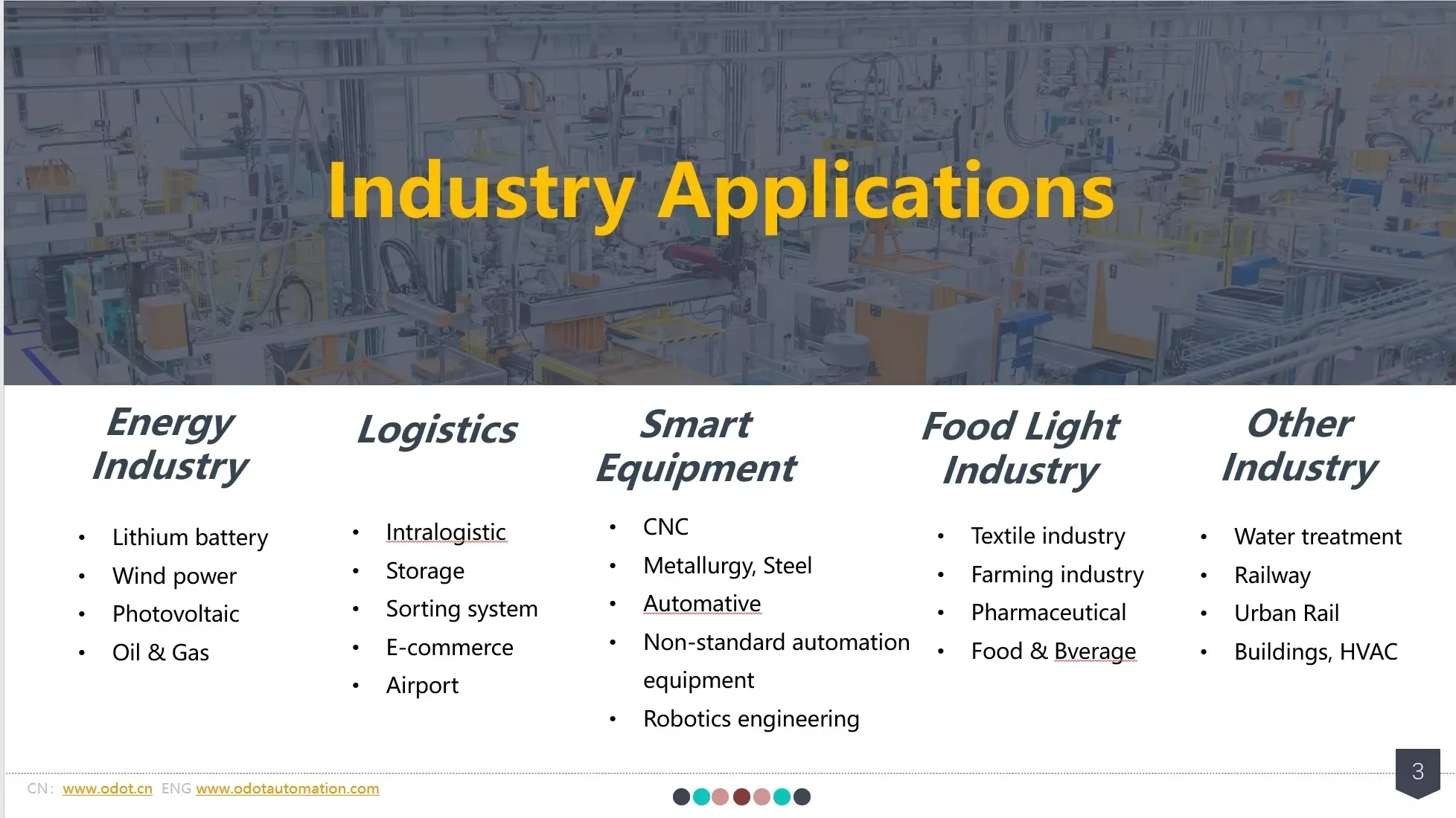Gold seller 5 PORT UNMANAGED INDUSTRIAL THERNET SWITCH ODOT-MS105G From Network Switch Manufacturers